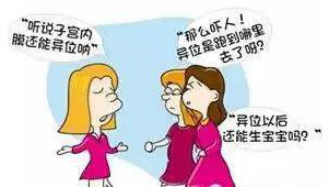 子宫内膜异位症会影响怀孕吗？